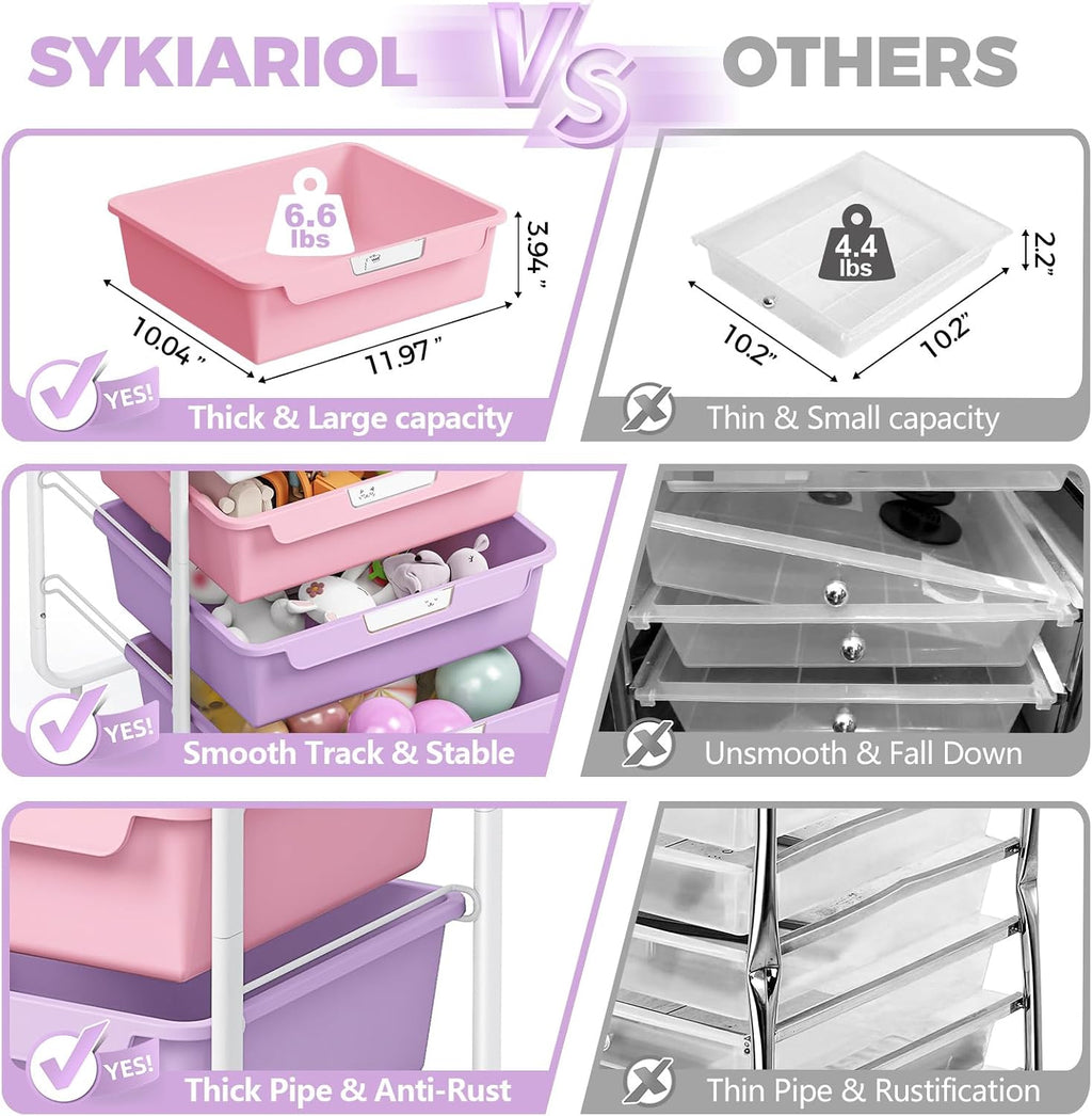 Purple Rolling Four Drawer Art Cart